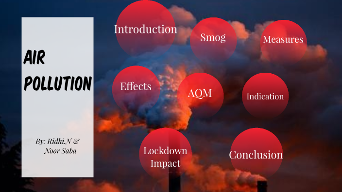 Air Pollution By Noor Saba