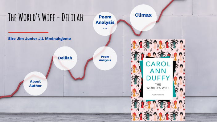 Carol Ann Duffy The World S Wife Poems Analysis | Sitedoct.org