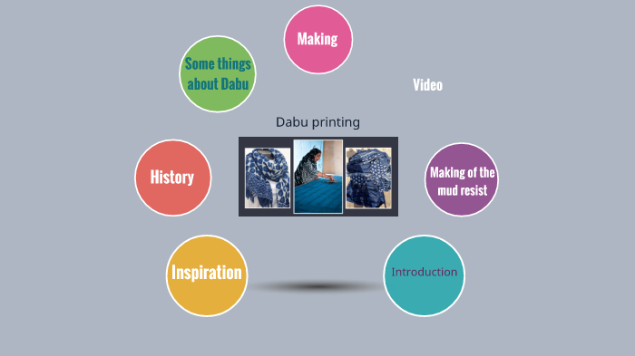 gizmo geeks by hammad faheem on Prezi