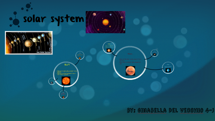 Solar System Pg Computer solar system by Computer #20 on Prezi