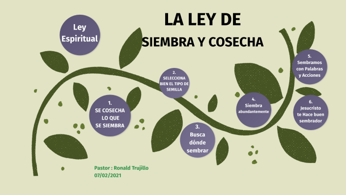 La Ley de Siembra y Cosecha by Ronald Trujillo on Prezi