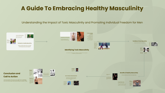 A Guide To Embracing Healthy Masculinity by Adam Hunt on Prezi
