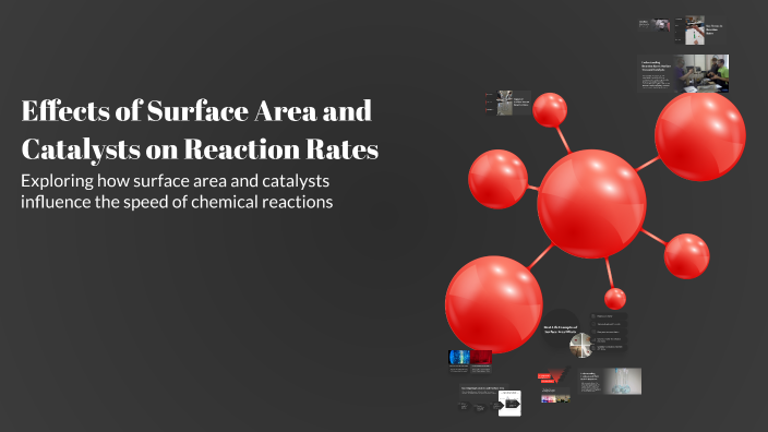 Effects of Surface Area and Catalysts on Reaction Rates by jasdeep ...