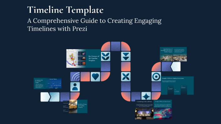 Timeline Template by Ella Koller on Prezi