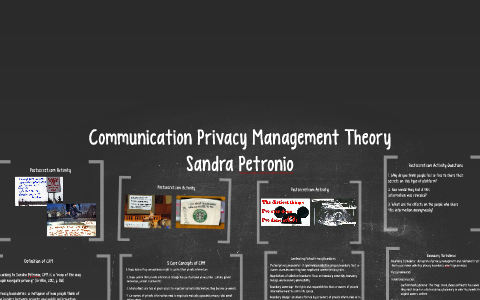 Communication Privacy Management Theory By Frankie Kimmell On Prezi