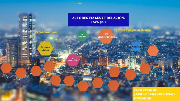 Prelacion De Vias By Jaime Pulgarin On Prezi 2772