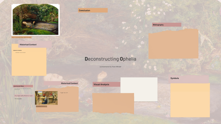 ophelia painting analysis essay