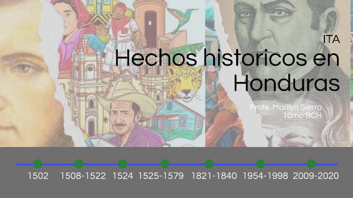 Hechos Históricos Que Han Ocurrido En Honduras
