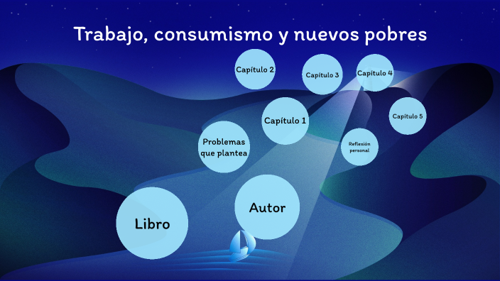 Trabajo, consumismo y nuevos pobres by Jaime Caffarena Díaz on Prezi