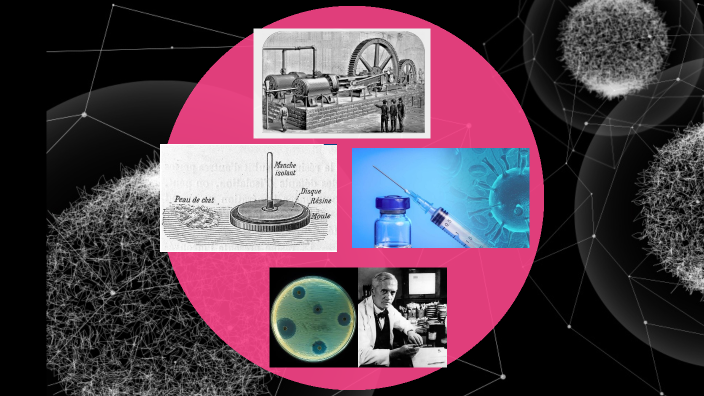 La ciencia en el tiempo by Alvizo Mariana on Prezi