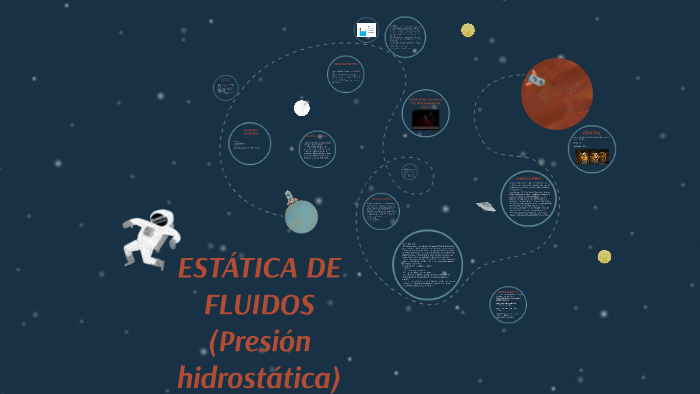 ESTÁTICA DE FLUIDOS by luisa fernanda castilla forero on Prezi