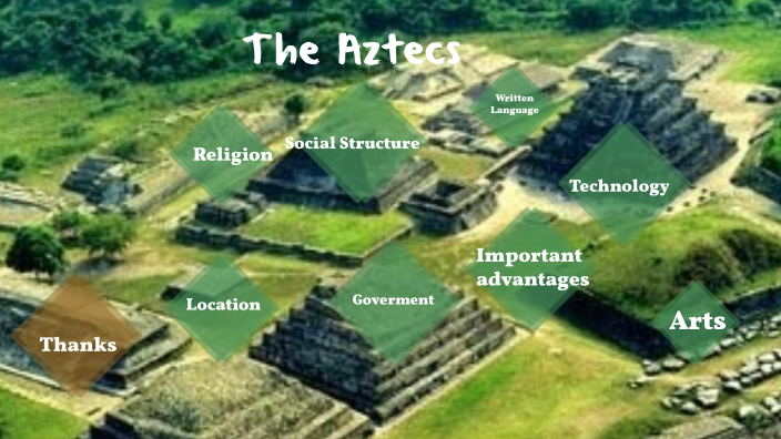 Ancient Civilizations by Ignacio Perez on Prezi
