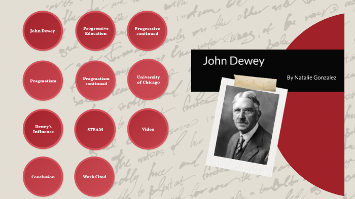 John Dewey by natalie medina on Prezi