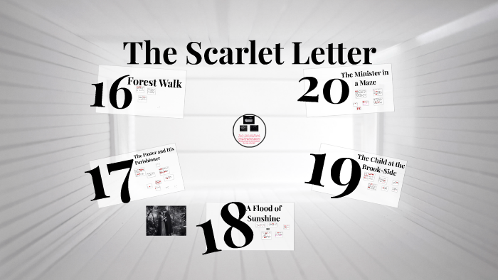 The Scarlet Letter Ch 16 15 17 18 19 20 By Maryam Abdun