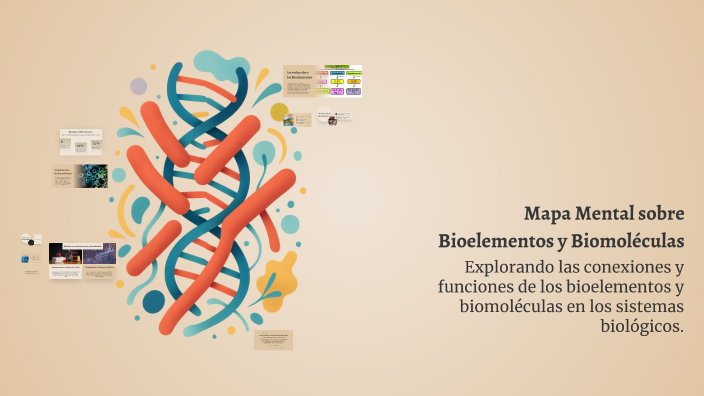 Mapa Mental sobre Bioelementos y Biomoléculas by George Laura on Prezi