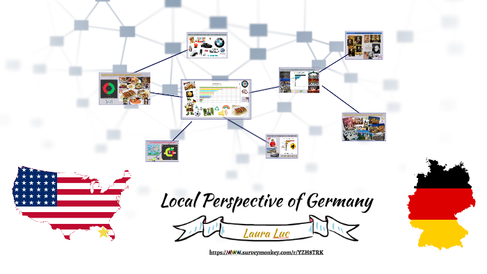 Local Perspective of Germany by Laura Luc on Prezi