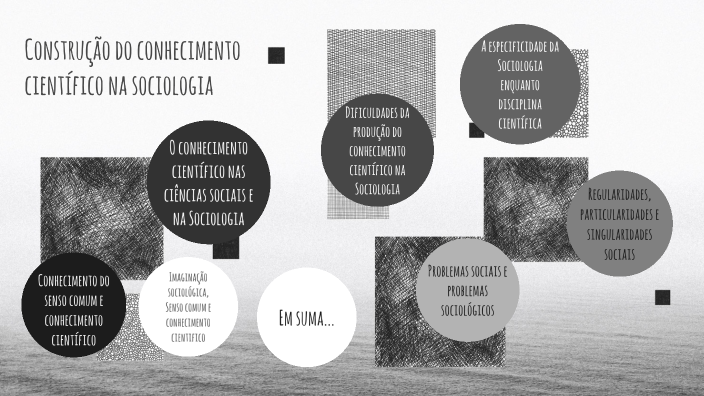 1. Sociologia e conhecimento da realidade social by Joyce Keli ...