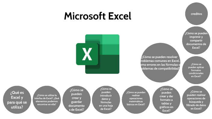 Microsoft Excel by JUAN 9JIMENEZ on Prezi