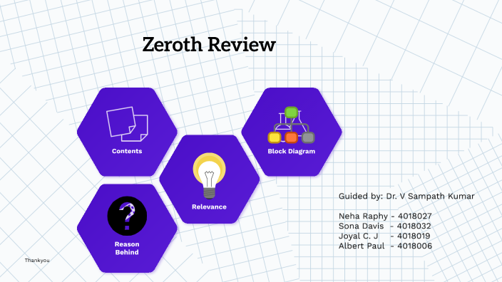 zeroth review presentation model