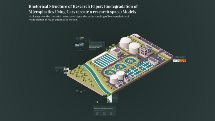 Rhetorical Structure of Research Paper: Biodegradation of Microplastics ...