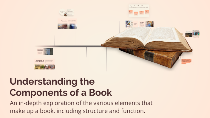 Understanding the Components of a Book by Misna Alfiani on Prezi