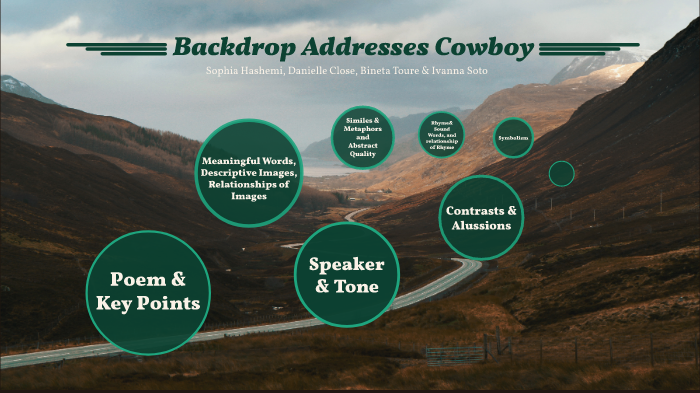 Backdrop Addresses Cowboy Analysis by Sophia Hashemi on Prezi