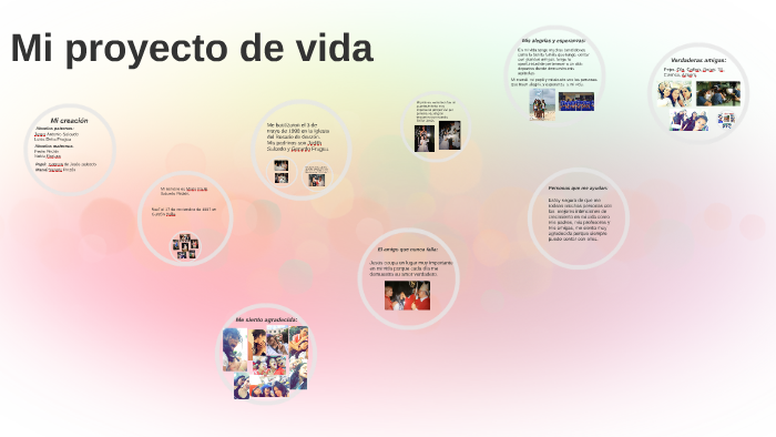 Proyecto de vida by maria paula salcedo pinzon on Prezi