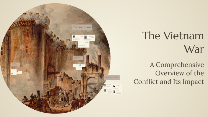 The Vietnam War by Jahmel Harris on Prezi