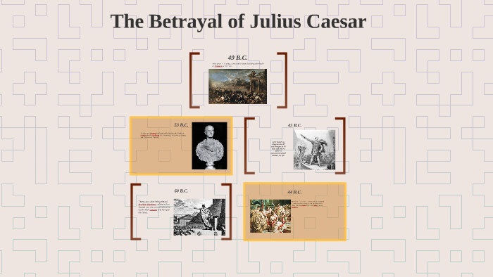 The Betrayal of Julius Caesar by Megan Boling on Prezi