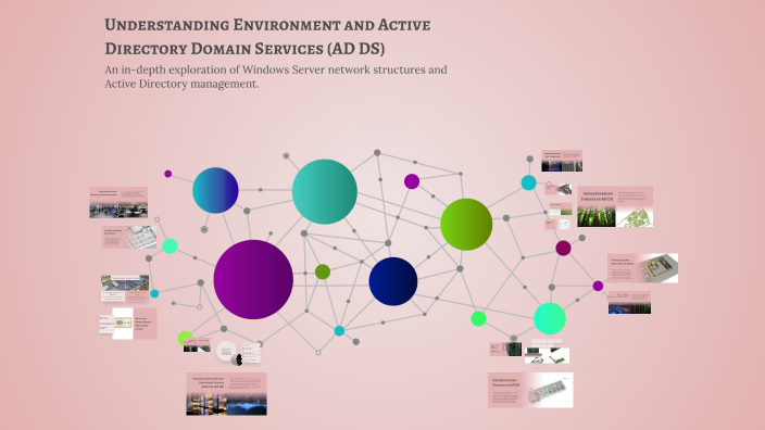 Understanding Environment and Active Directory Domain Services (AD DS ...