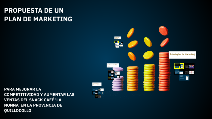 PROPUESTA DE UN PLAN DE MARKETING by Leidy Medrano on Prezi