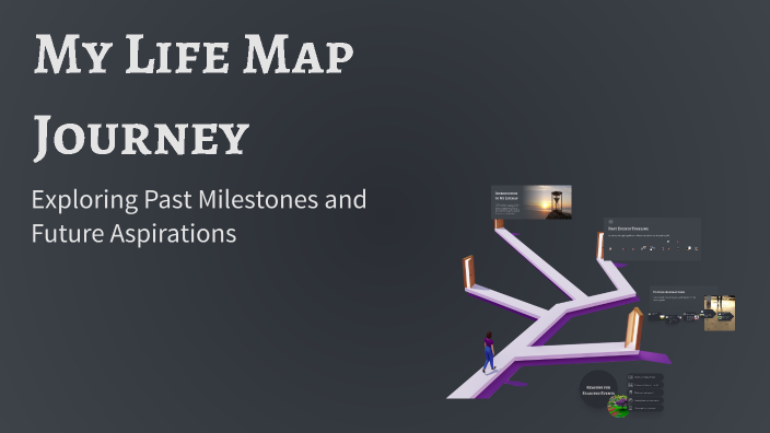 My Life Map Journey by Zayy Harrison on Prezi