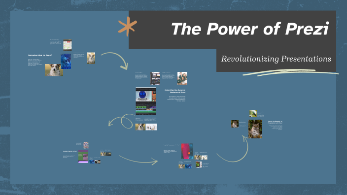 Prezi vs. PowerPoint: Unleashing Innovation by XUXIN ZHANG on Prezi