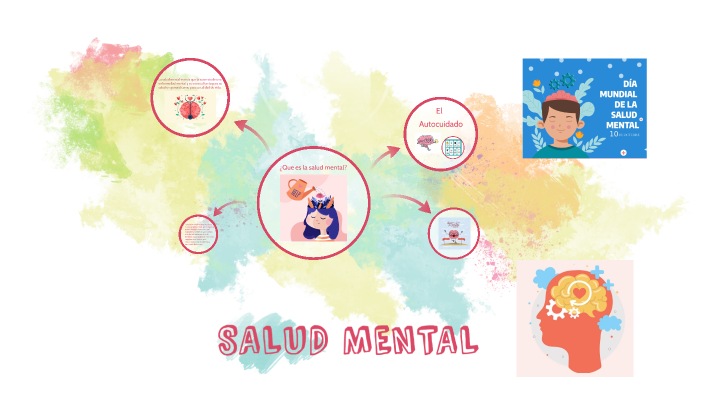 Salud Mental by Ana Maria Alvarez on Prezi