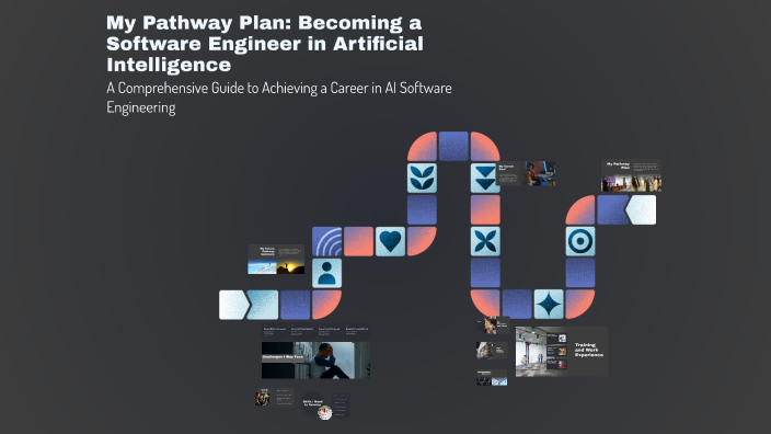 My Pathway Plan: Becoming a Software Engineer in Artificial ...