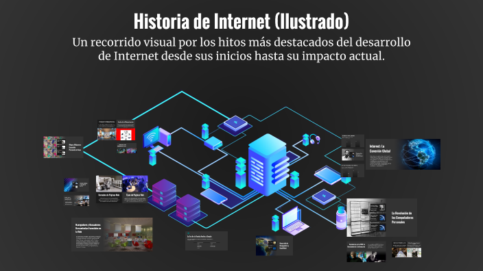 Historia de Internet (Ilustrado) by Nikoll Roa on Prezi