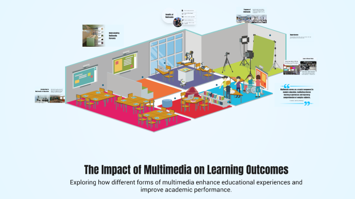 The Impact of Multimedia on Learning Outcomes by DF DFSSDF on Prezi