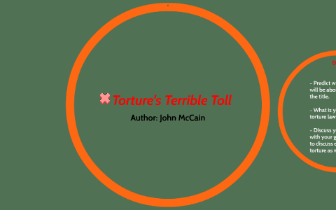 Torture's Terrible toll by Riauna Paul on Prezi