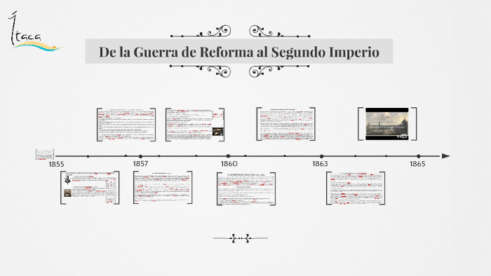 De la Guerra de Reforma al Segundo Imperio by Montserrat