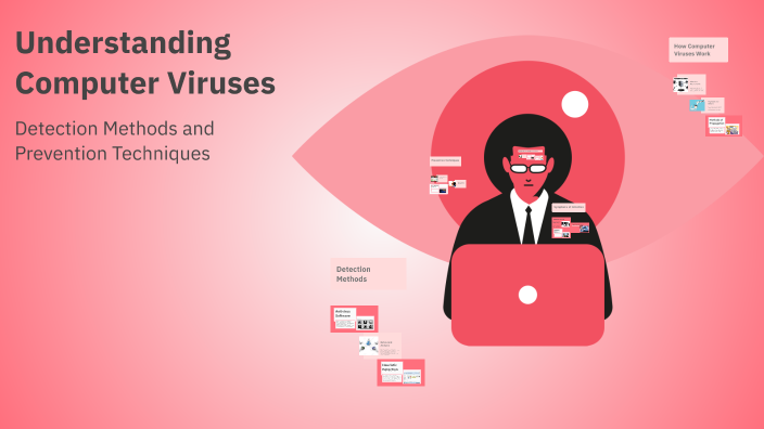 Understanding Computer Viruses by soha loya on Prezi