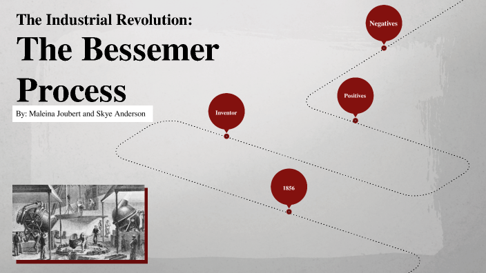 How Did The Bessemer Process Impact Society The Bessemer Process by maleina joubert on Prezi