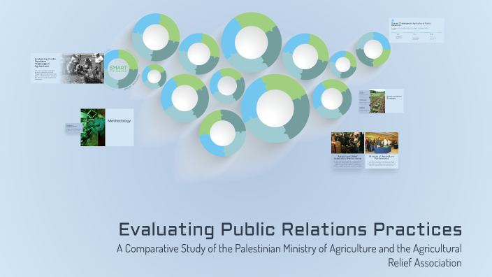 Evaluating Public Relations Practices by Nisreen Hamadneh on Prezi