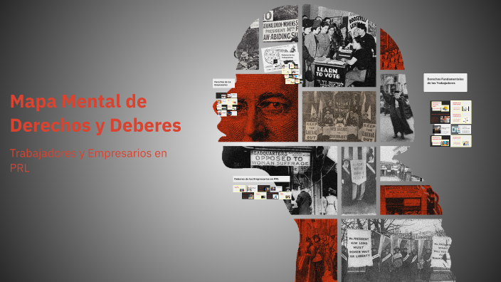 Mapa Mental de Derechos y Deberes by Nathan Bonilla on Prezi