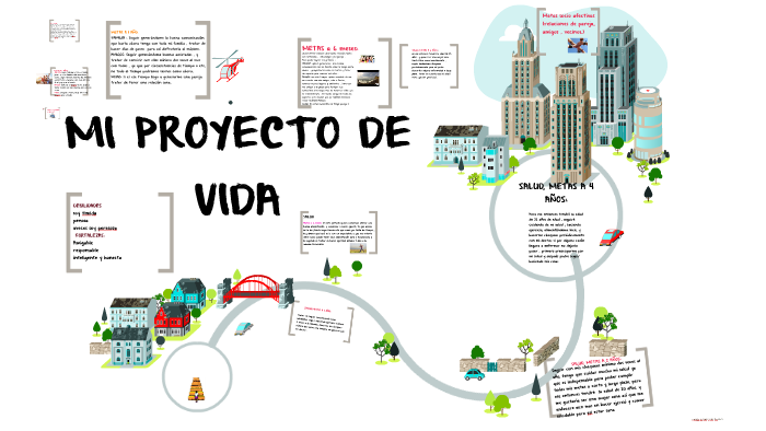 MI PROYECTO DE VIDA by daniela luna on Prezi