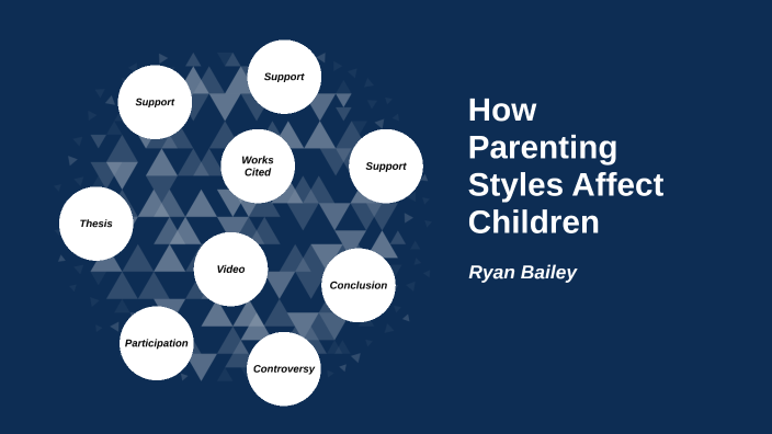 Prezi Assignment 3 by Ryan Bailey on Prezi