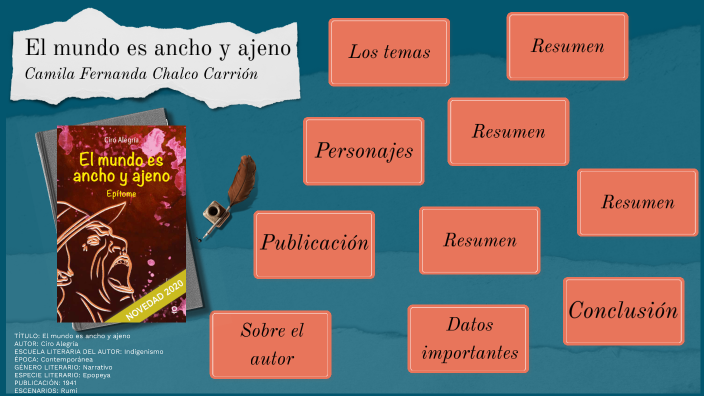 EL MUNDO ES ANCHO Y AJENO by CHALCO CARRION CAMILA FERNANDA on Prezi