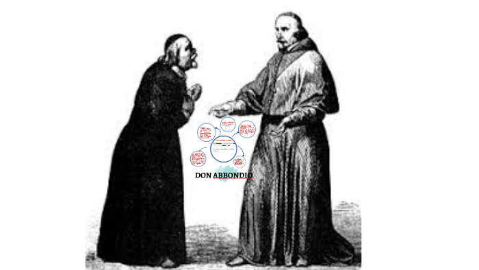 Descrizione Fisica Di Don Abbondio
