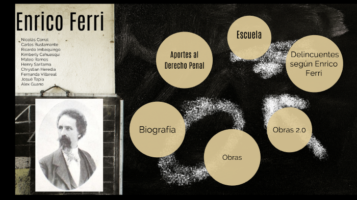 Aportaciones De Enrico Ferri A La Criminologia