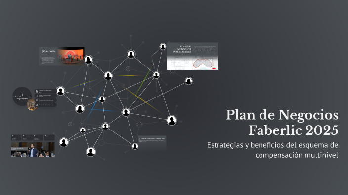 Plan de Negocios Faberlic 2025 by KARLA JAZMIN CURIEL MONTES on Prezi