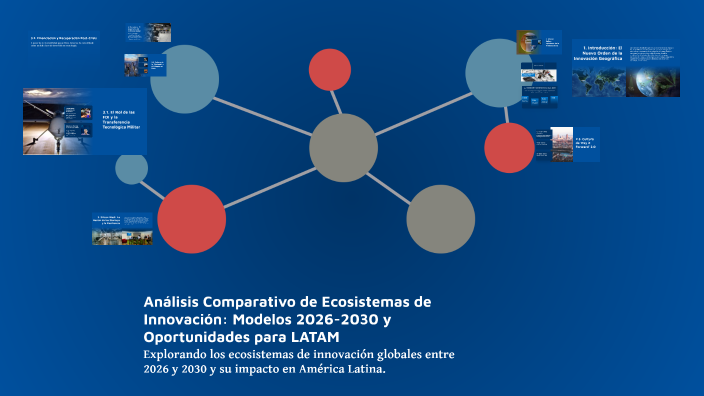 Análisis Comparativo de Ecosistemas de Innovación: Modelos 2026-2030 y ...